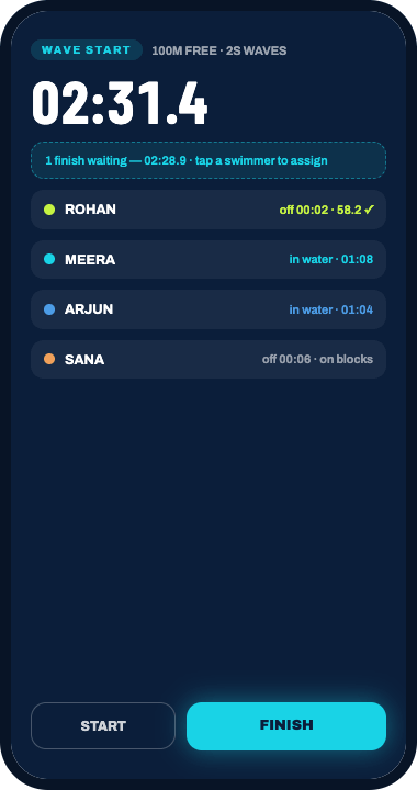 SwimLog wave start timer